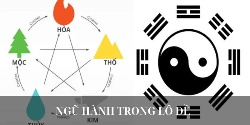 Nguyên tắc cơ bản xuất hiện theo bóng lô đề ngũ hành