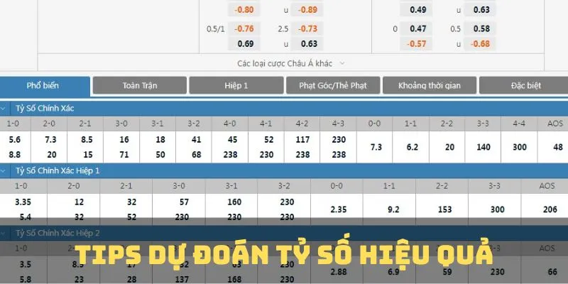 Mẹo chọn tỷ số thành công trong trận đấu kinh điển